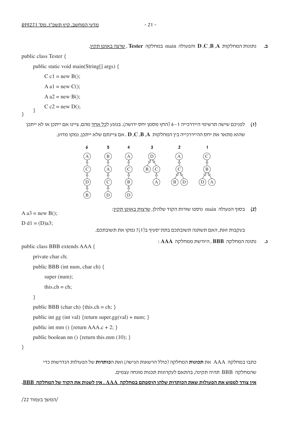 תרשימי ההיררכיה 1–6 כפי שמודפסים בשאלון (עמוד 21)