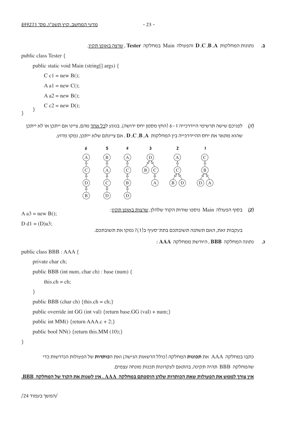 תרשימי ההיררכיה 1–6 כפי שמודפסים בשאלון (עמוד 23)