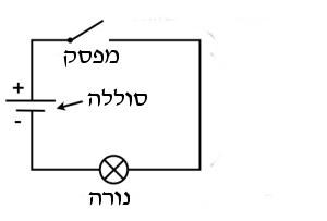 Diagram Description automatically generated