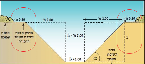 Diagram Description automatically generated
