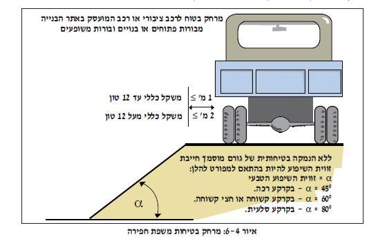 Diagram Description automatically generated
