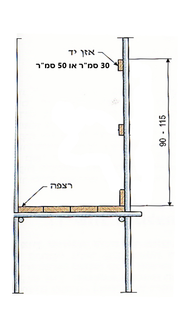 Diagram Description automatically generated