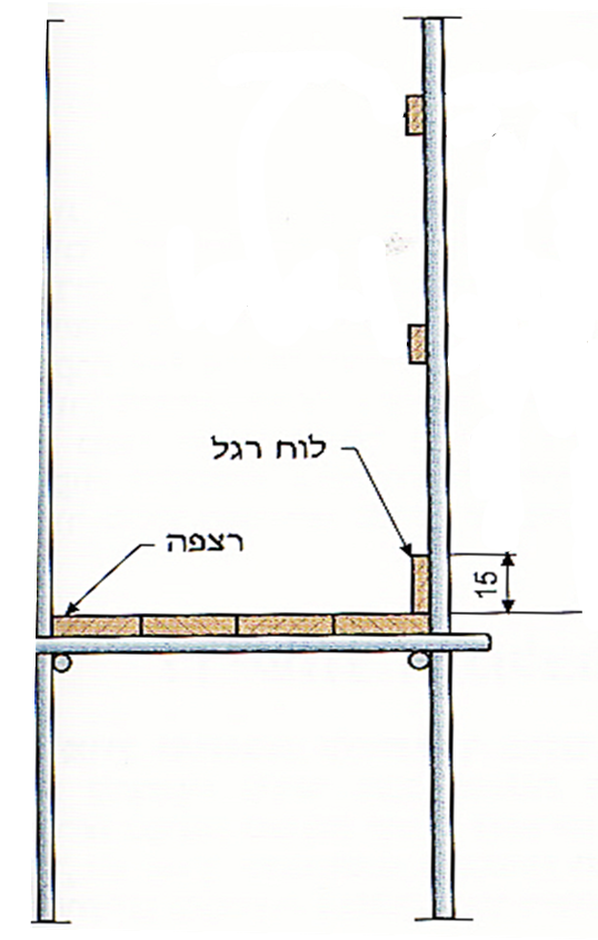 Diagram Description automatically generated