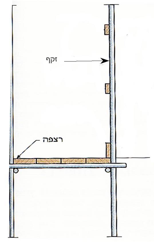 Diagram Description automatically generated