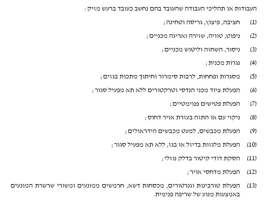 Table Description automatically generated with medium confidence