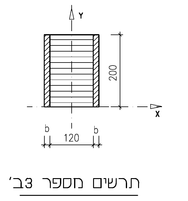 תרשים מספר 3ב' – החתך עם פלטה בעובי b בכל צד