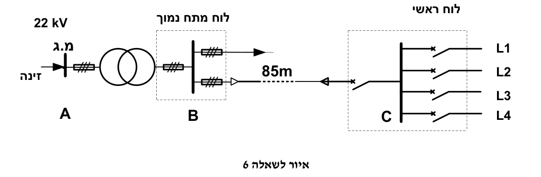 איור לשאלה 6