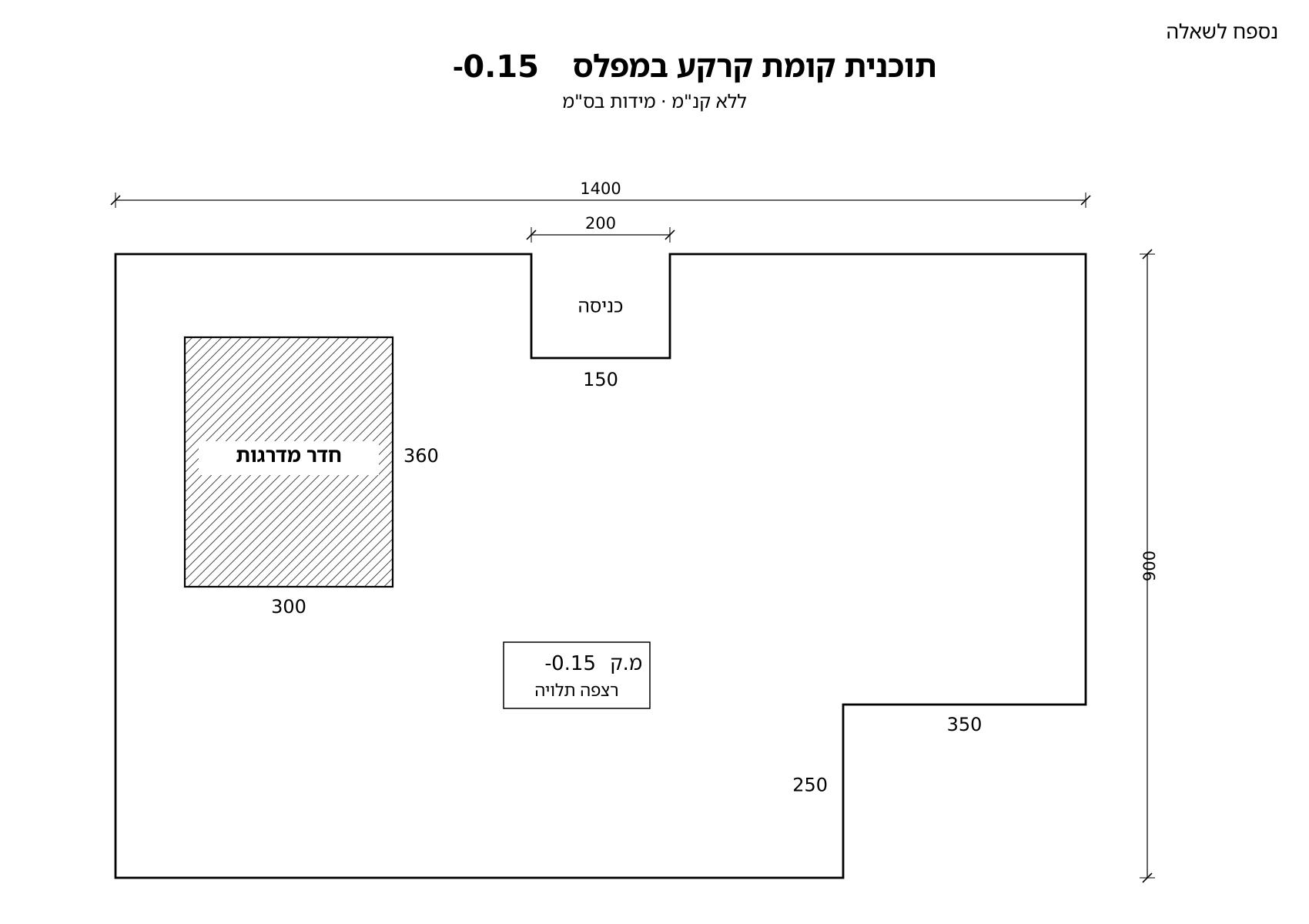 תוכנית קומת קרקע במפלס -0.15: רצפה תלויה 14.00 על 9.00 מ' עם חריץ כניסה 2.00 על 1.50, חריץ פינה 3.50 על 2.50 וחדר מדרגות 3.00 על 3.60