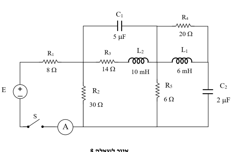 איור לשאלה 8