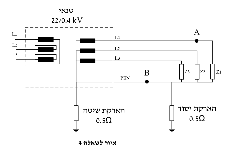 איור לשאלה 4