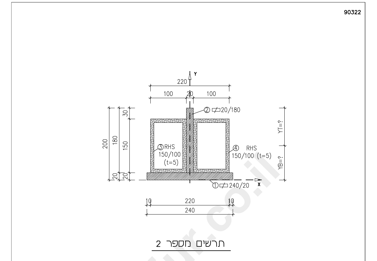 תרשים מספר 2