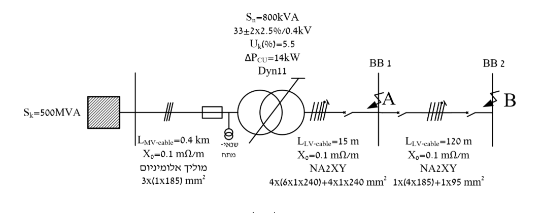איור לשאלה 3