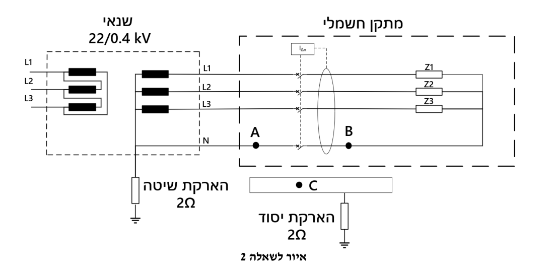 איור לשאלה 2