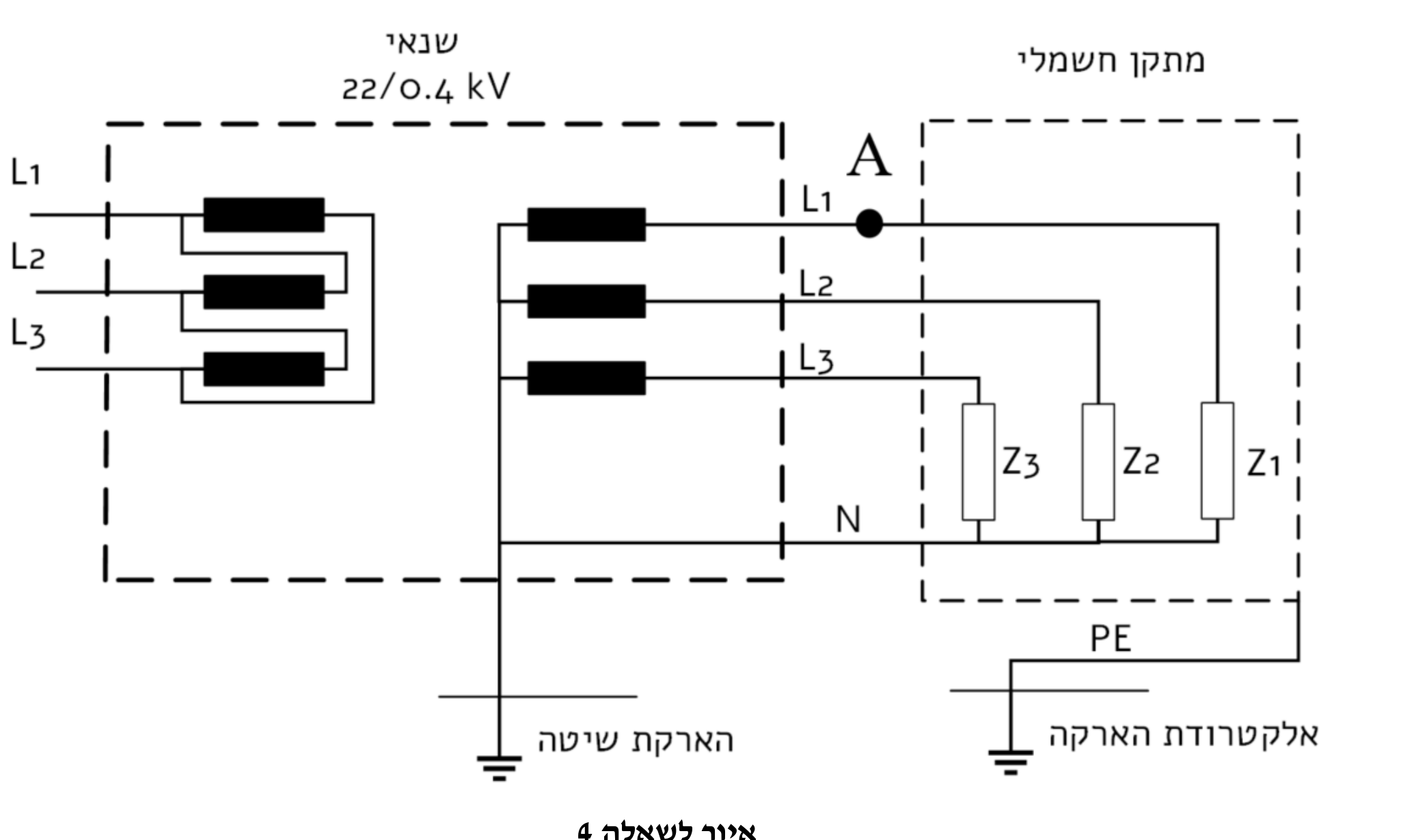 איור לשאלה 4