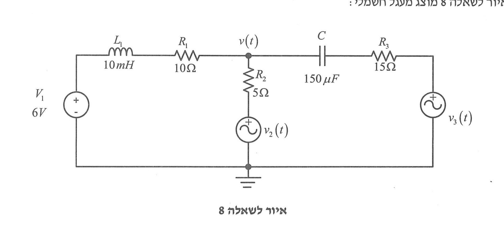 איור לשאלה 8