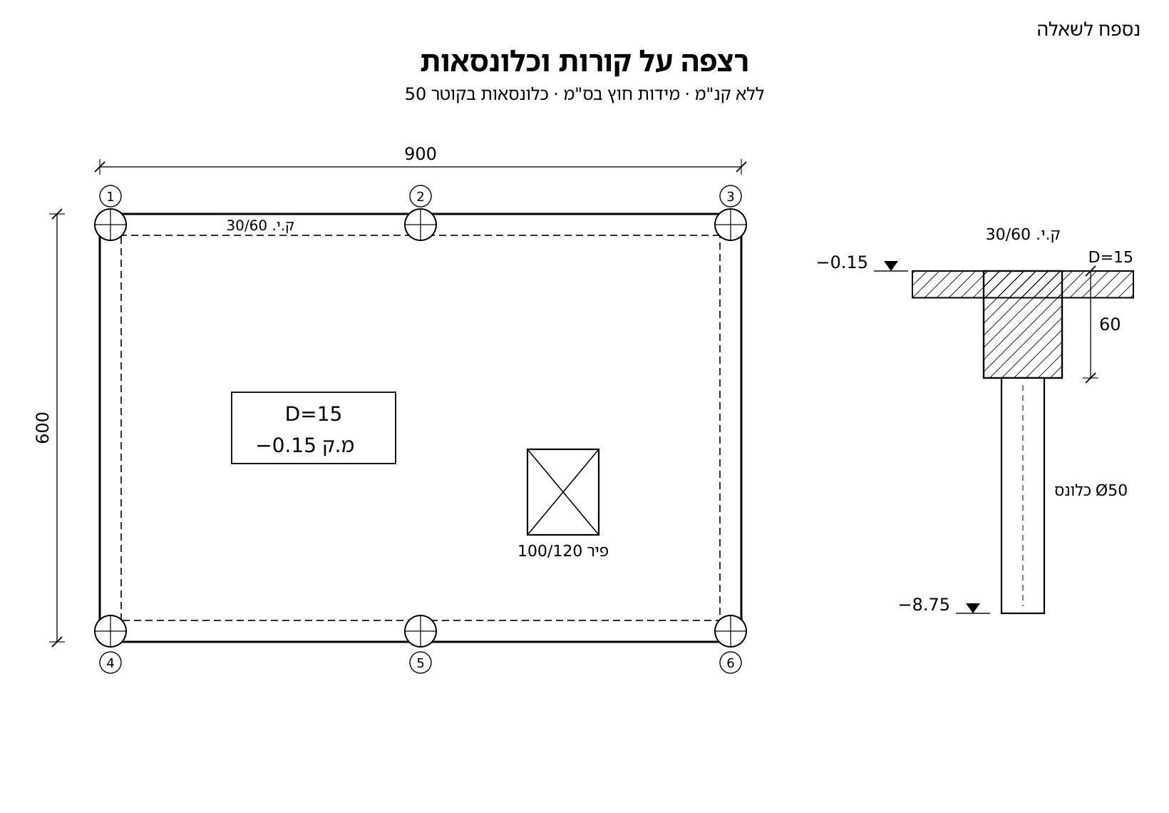 רצפה D=15 במידות 900 על 600 עם פיר 100/120, קורות יסוד 30/60 בהיקף, 6 כלונסאות; חתך: ראש 0.15- קורה 60 תחתית כלונס 8.75-