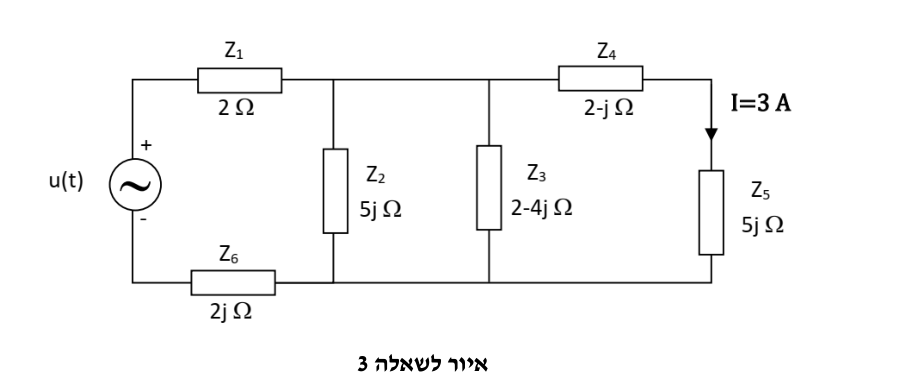 איור לשאלה 3