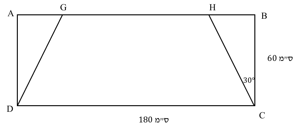 מלבן ABCD ובתוכו טרפז GHCD; BC=60 ס"מ, DC=180 ס"מ, זווית 30° ב-C בין BC ל-CH