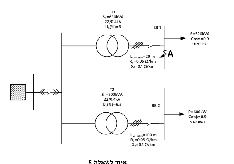 איור לשאלה 5