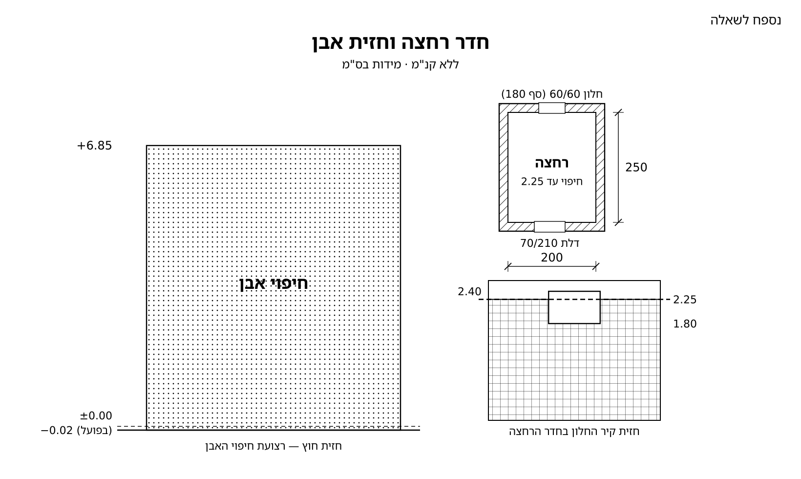 חדר רחצה 200/250 עם דלת 70/210 וחלון 60/60 בסף 180, חיפוי עד 2.25; חזית חוץ עם חיפוי אבן מ-0.02- בפועל עד 6.85+