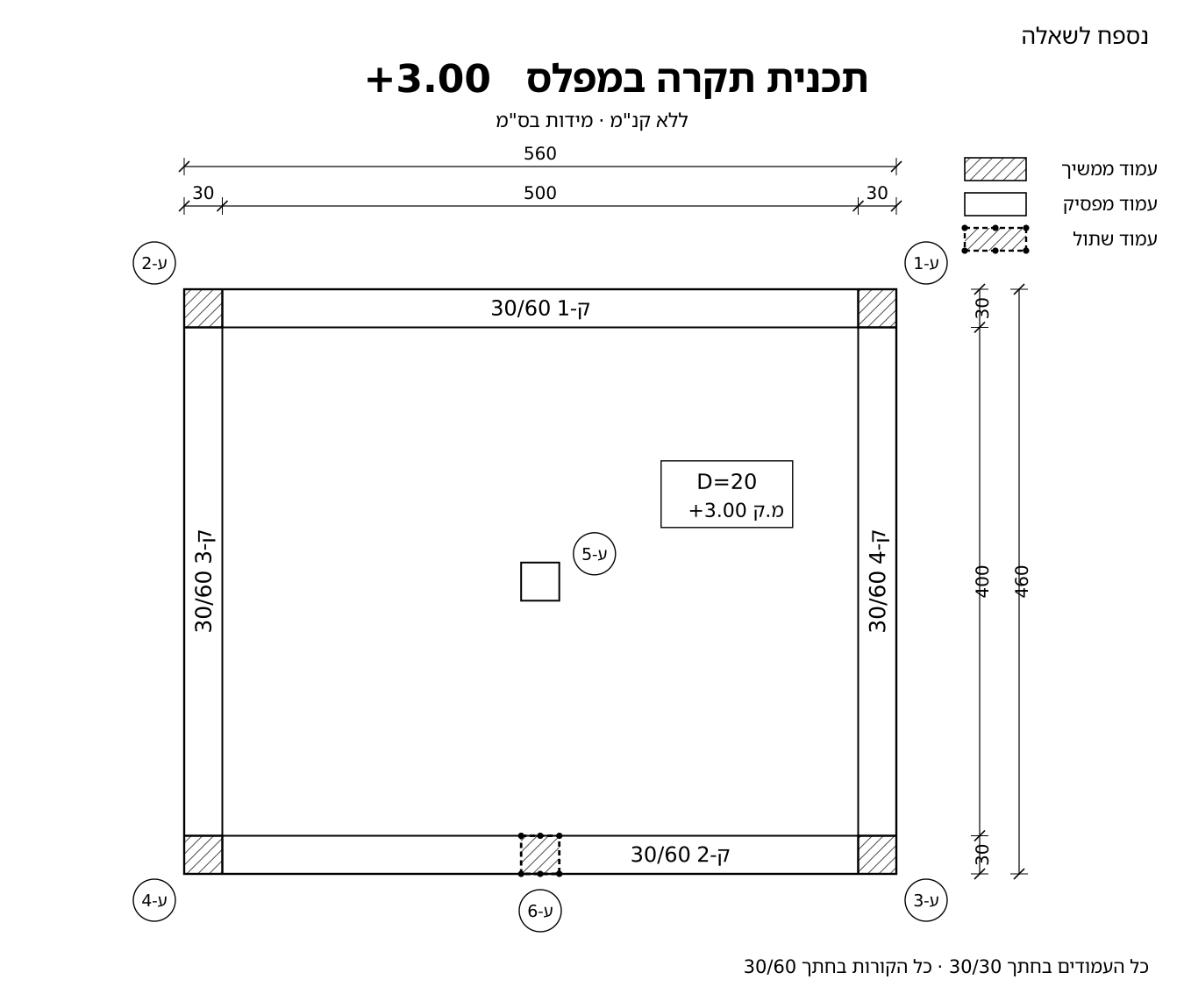 תוכנית תקרה במפלס +3.00: תקרה 560×460 ס"מ, קורות היקפיות ק-1 עד ק-4 בחתך 30/60, עמודים ע-1 עד ע-6 בחתך 30/30 לפי המקרא
