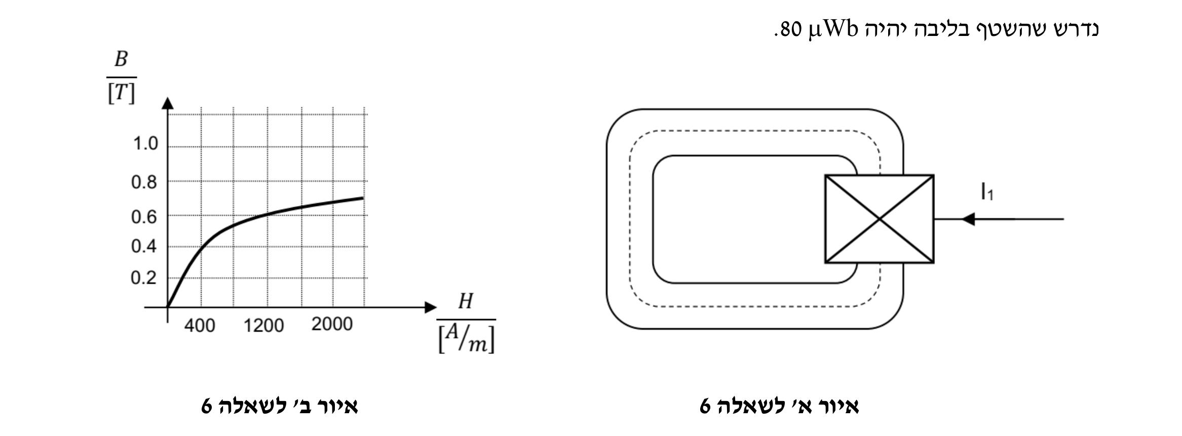 איור לשאלה 6
