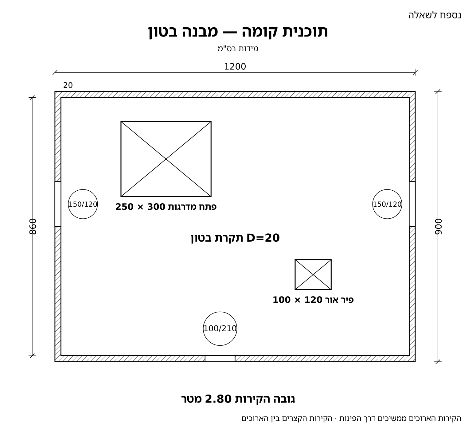 תוכנית מבנה בטון 12.00 על 9.00 מ': קירות 20 ס"מ, פתח מדרגות 300 על 250 ופיר אור 120 על 100 בתקרה, פתח 100/210 ושני פתחים 150/120 בקירות