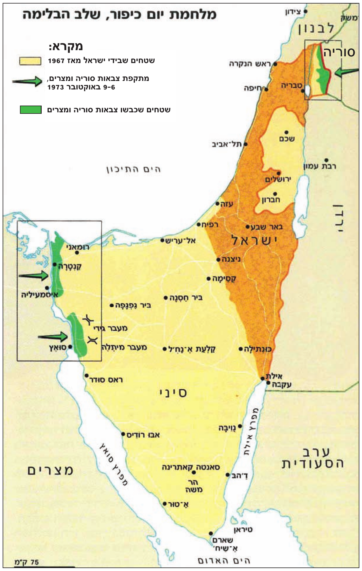 מפה צבעונית בכותרת «מלחמת יום כיפור, שלב הבלימה». מקרא: צהוב — «שטחים שבידי ישראל מאז 1967»; חץ ירוק — «מתקפת צבאות סוריה ומצרים, 6–9 באוקטובר 1973»; ירוק — «שטחים שכבשו צבאות סוריה ומצרים». ישראל בתוך הקו הירוק בכתום; סיני, יהודה ושומרון ורמת הגולן בצהוב. שתי מסגרות מסומנות: בצפון־מזרח, ברמת הגולן — חץ ירוק ממזרח (מסוריה) ושטח ירוק לאורך הגבול המזרחי של הגולן; בדרום־מערב, לאורך תעלת סואץ — שני חיצים ירוקים מכיוון מצרים ושתי רצועות ירוקות בגדה המזרחית של התעלה: אחת סביב קנטרה בין רומאני לאיסמעיליה, ואחת מול סואץ סמוך למעבר גידי ומעבר המיתלה. מקומות נוספים: אל־עריש, ביר גפגפה, ביר חסנה, קלעת א־נח'ל, ראס סודר, אבו רודיס, א־טור, שארם א־שיח', אילת, ירושלים, תל־אביב. שמות ארצות: לבנון, סוריה, ירדן, מצרים, ערב הסעודית. סרגל קנה מידה 75 ק"מ.