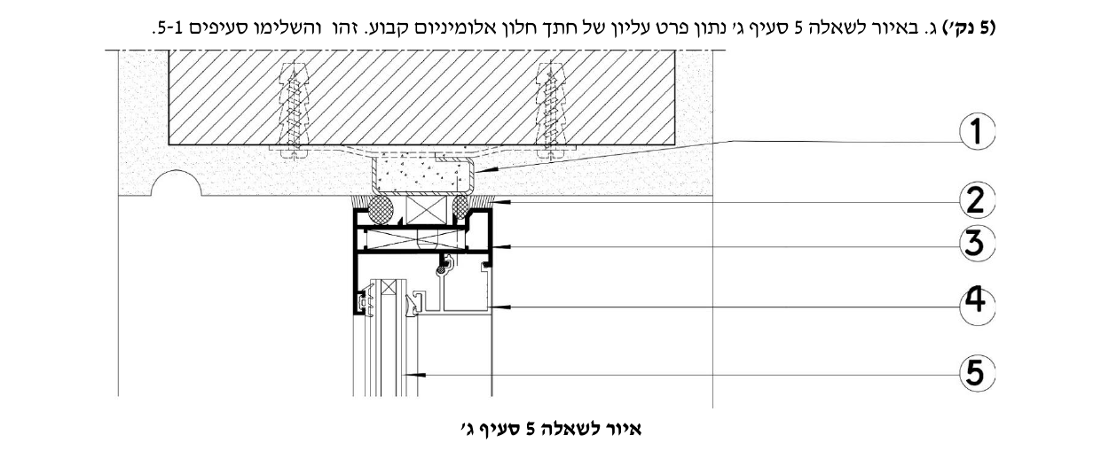 איור לשאלה 5 סעיף ג'