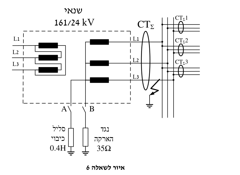 איור לשאלה 6