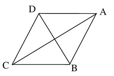 מעוין ABCD עם שני האלכסונים AC ו-BD