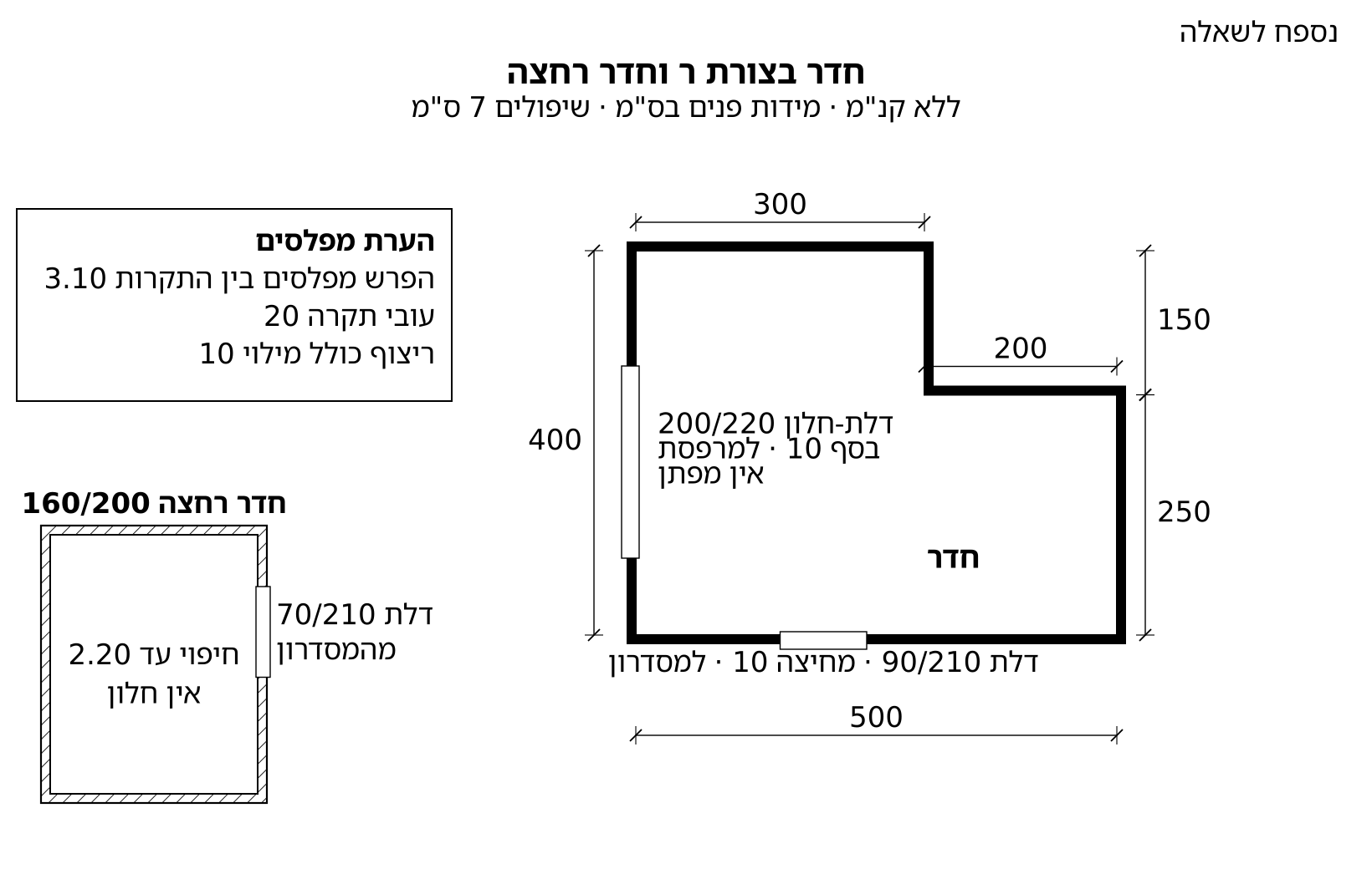 חדר בצורת ר: 500 על 400 עם מגרעת 200 על 150, דלת 90/210, דלת-חלון 200/220 בסף 10; חדר רחצה 160/200 עם דלת 70/210; הערת מפלסים 3.10/20/10