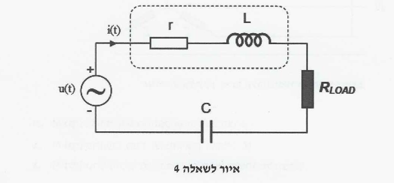 איור לשאלה 4 — מעגל טור: סליל ממשי, קבל ונגד עומס מוזנים ממקור מתח חילופין