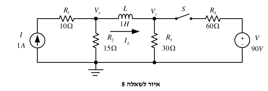 איור לשאלה 8