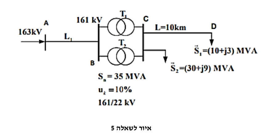 איור לשאלה 5