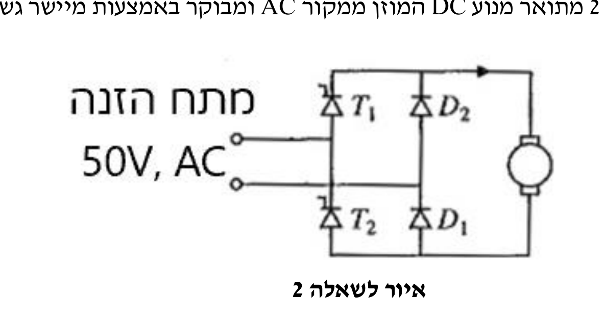 איור לשאלה 2 (1)