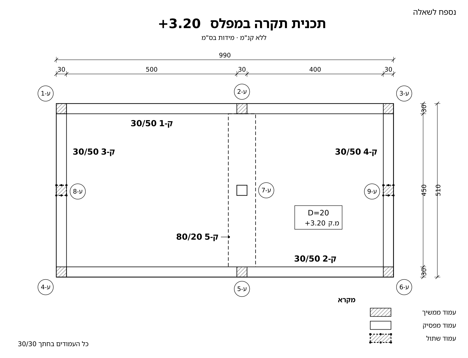 תוכנית תקרה במפלס +3.20: 990×510 ס"מ, קורות ק-1 עד ק-4 בחתך 30/50, ק-5 בחתך 80/20, עמודים ע-1 עד ע-9 בחתך 30/30 לפי המקרא