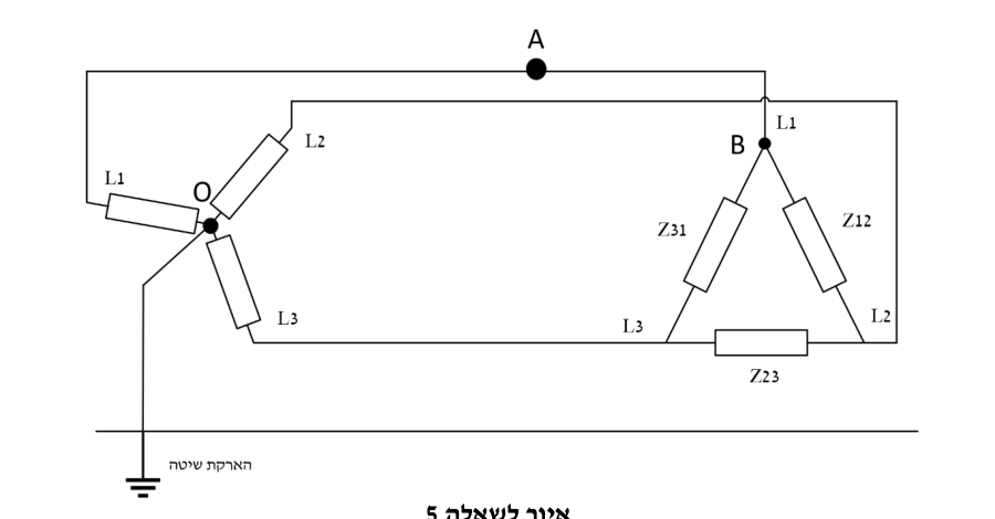 איור לשאלה 5