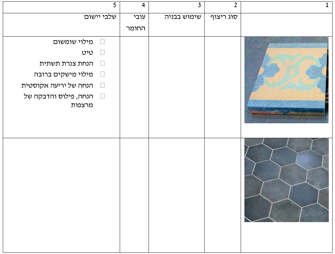 טבלה לסעיף ב — צילומי שני סוגי הריצוף ועמודות 5-1