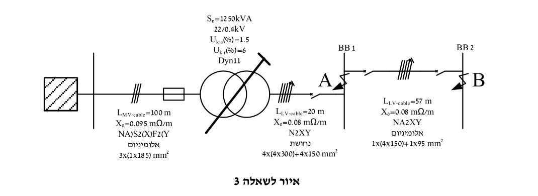 איור לשאלה 3