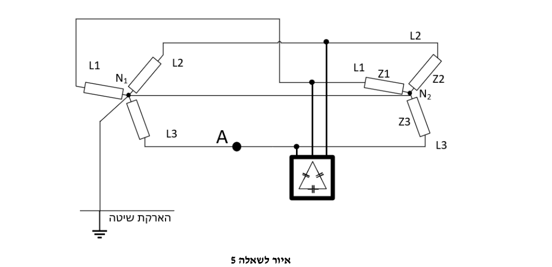 איור לשאלה 5