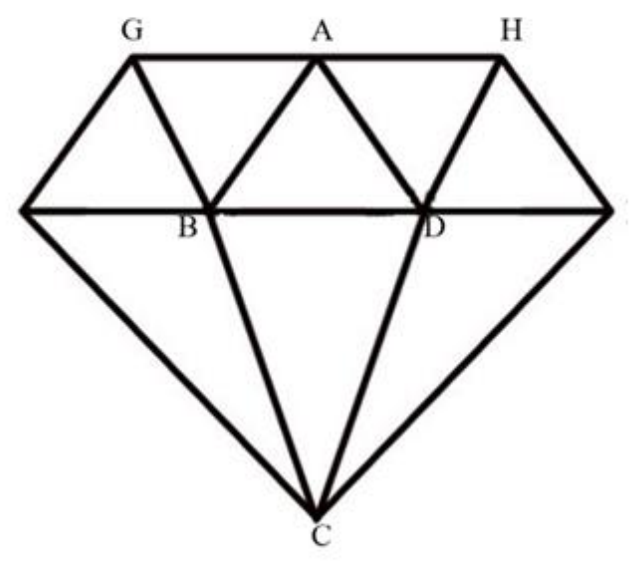 יהלום: הקו העליון G-A-H, הקו האמצעי עם B ו-D, והקודקוד התחתון C; הדלתון ABCD במרכז