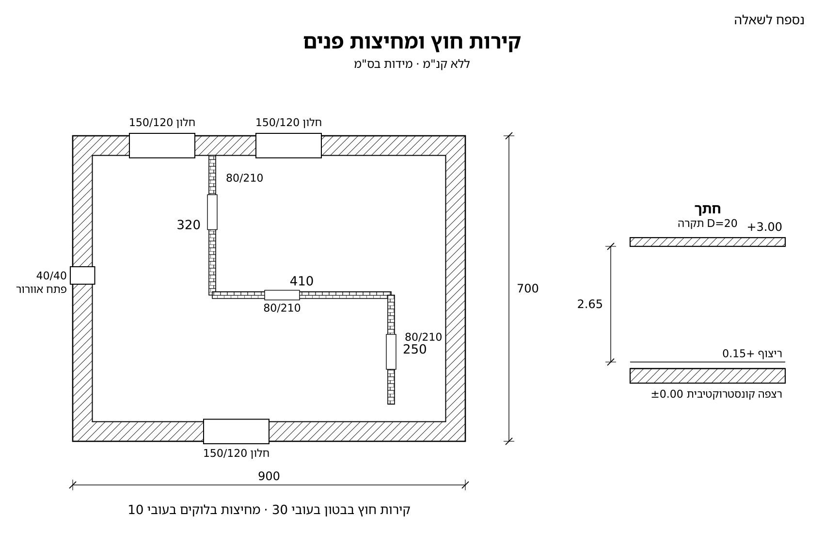 תוכנית וחתך: קירות חוץ מבטון 30 ס"מ, 9.00 על 7.00 מ', שלושה חלונות 150/120 ופתח 40/40; מחיצות בלוקים 10 ס"מ בקטעים 320, 410, 250 עם שלוש דלתות 80/210; תחתית תקרה ב-2.80