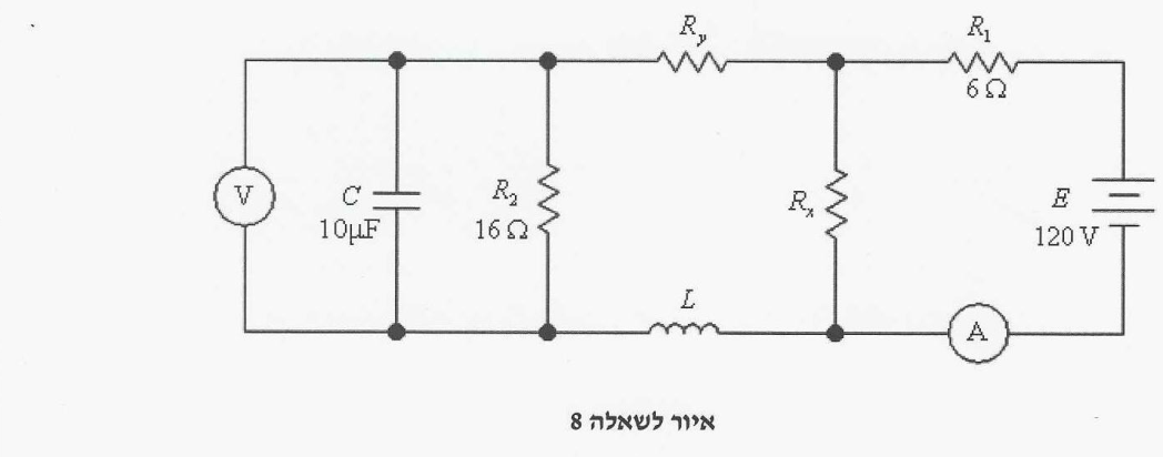 איור לשאלה 8 — מעגל במצב מתמיד עם וולטמטר, אמפרמטר, קבל, סליל ונגדים
