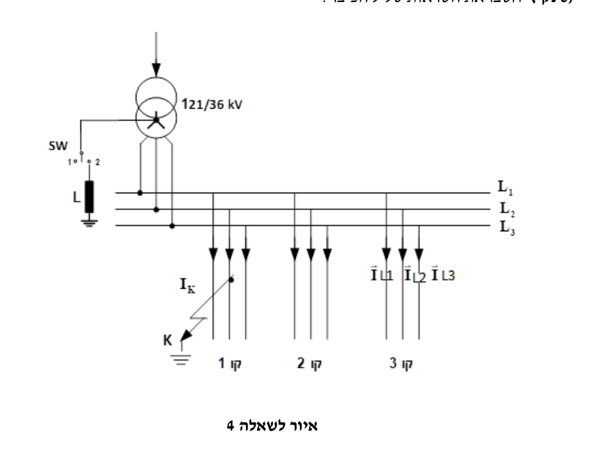 איור לשאלה 4
