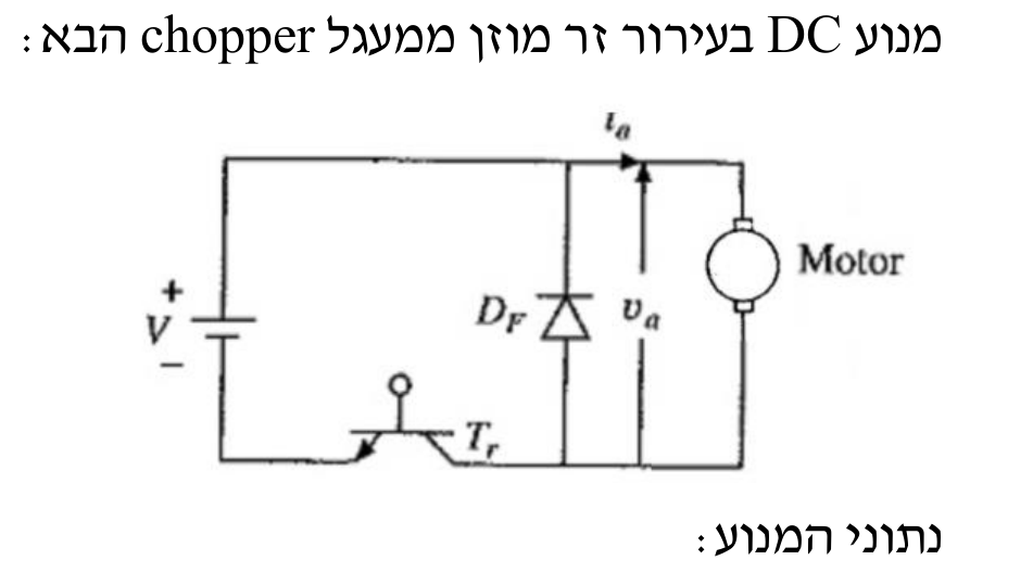 איור לשאלה 8