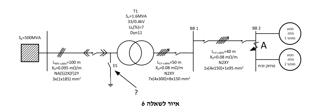 איור לשאלה 6