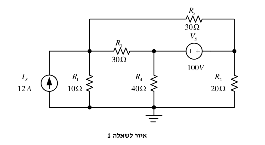 איור לשאלה 1