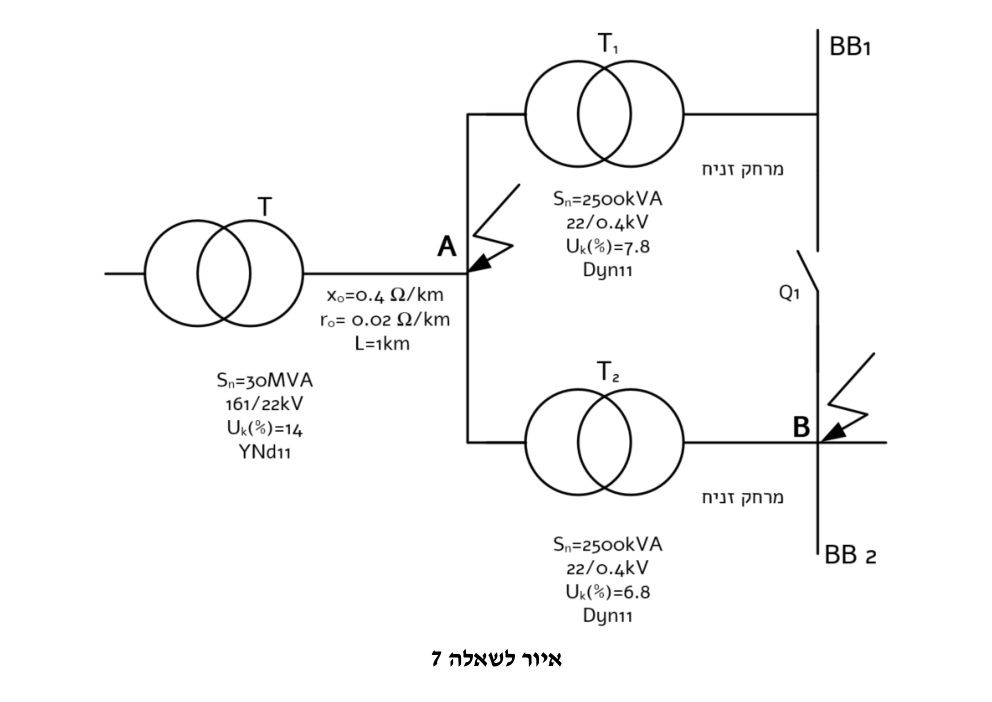 איור לשאלה 7