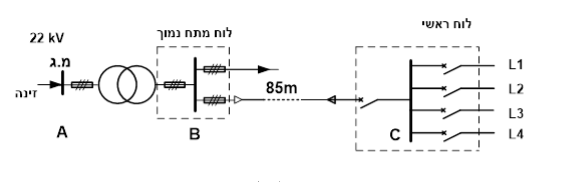 איור לשאלה 3